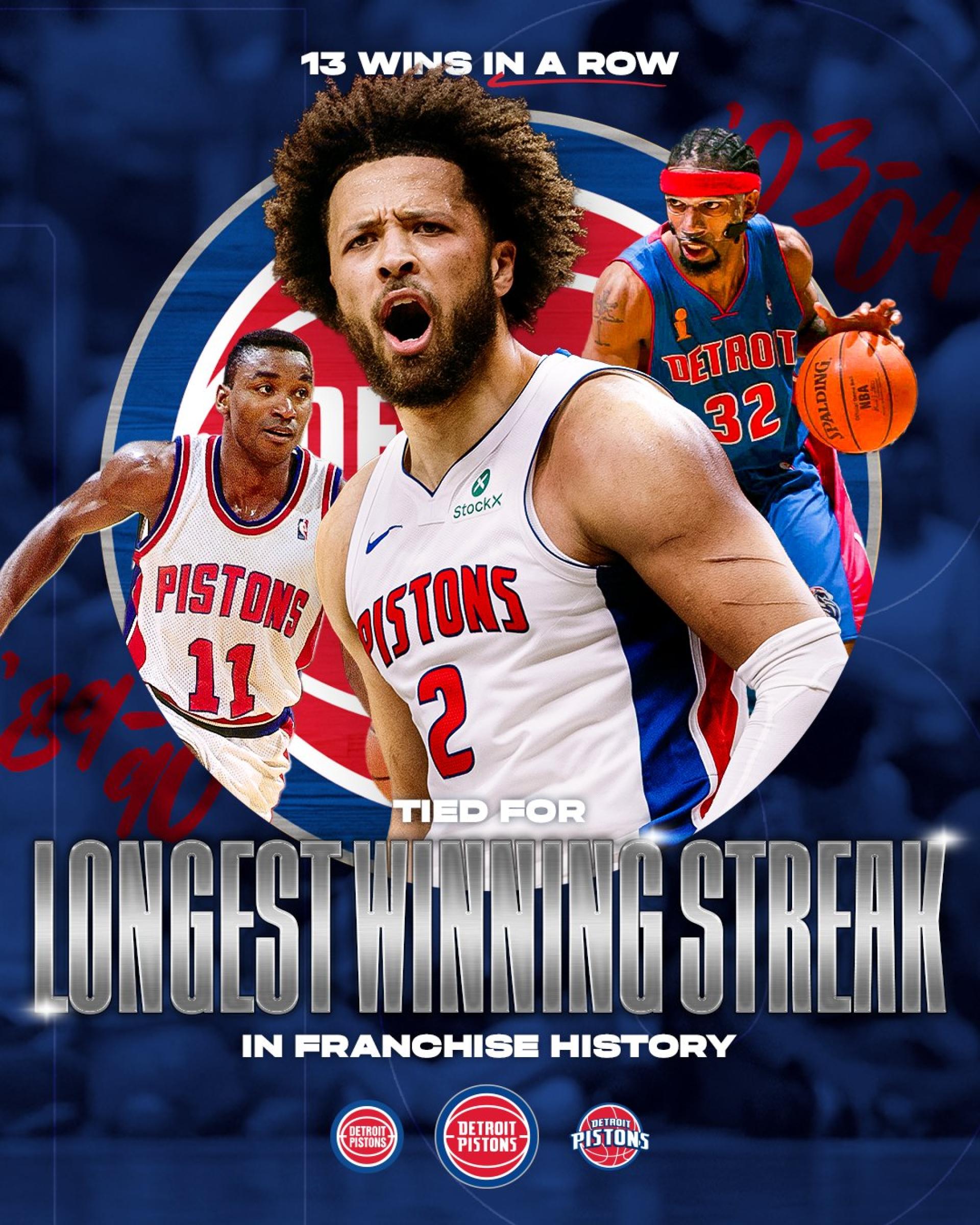 Pistons turn historic losing skid into record win streak in Detroit