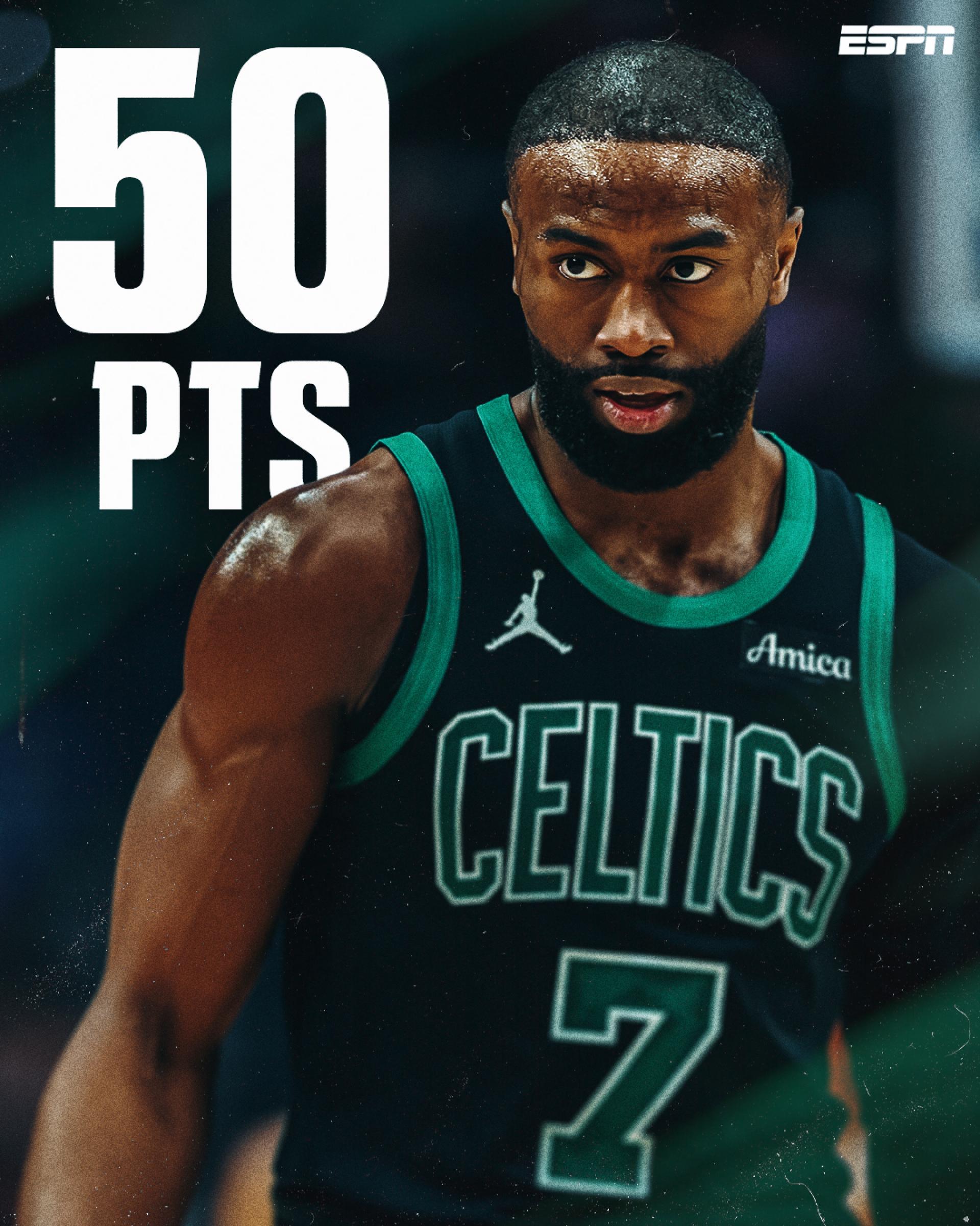 Jaylen Brown scores 50 as Celtics rout Clippers in Los Angeles